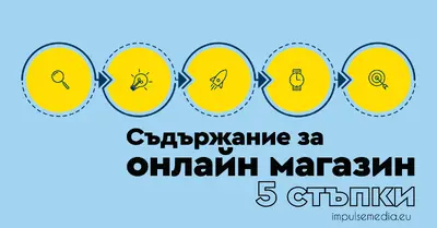 съдържание за онлайн магазин